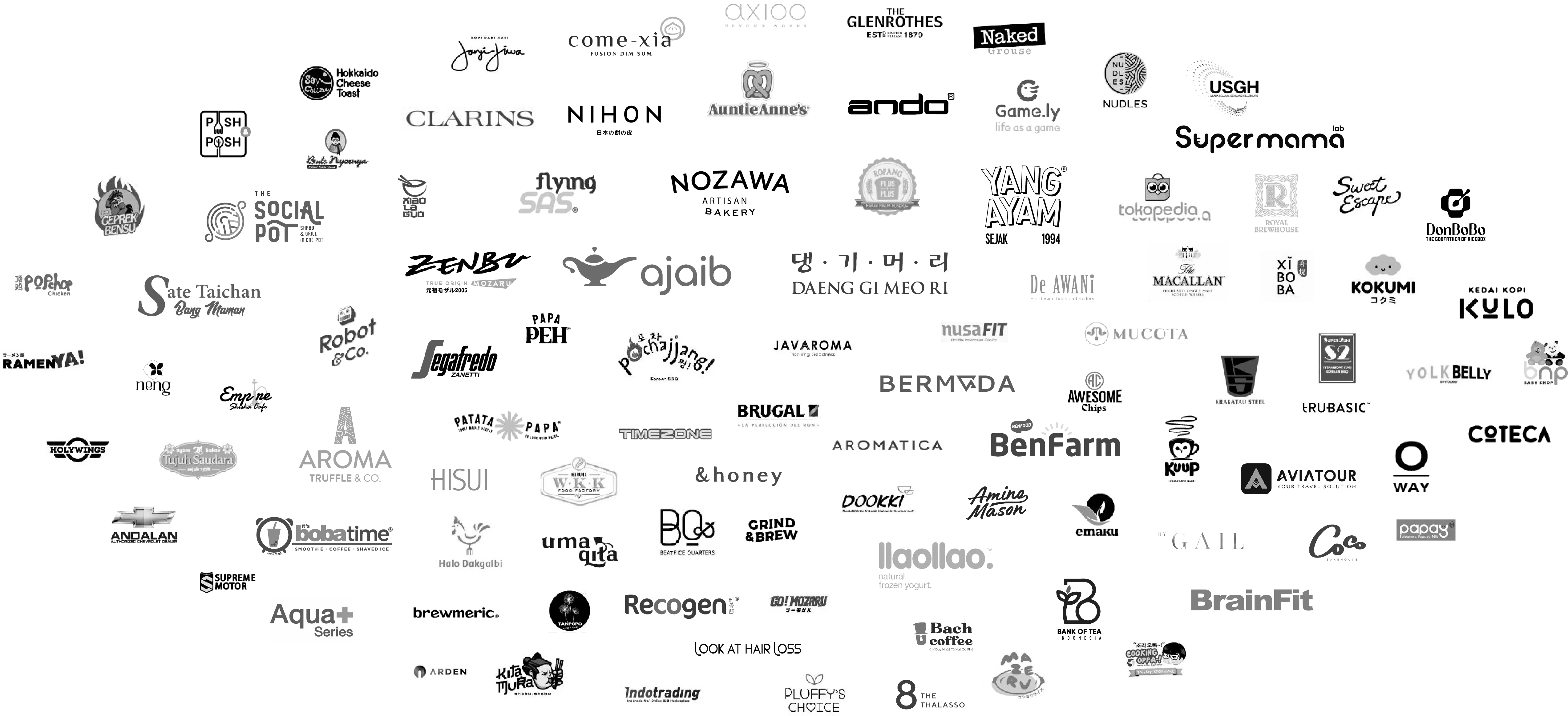Our Clients